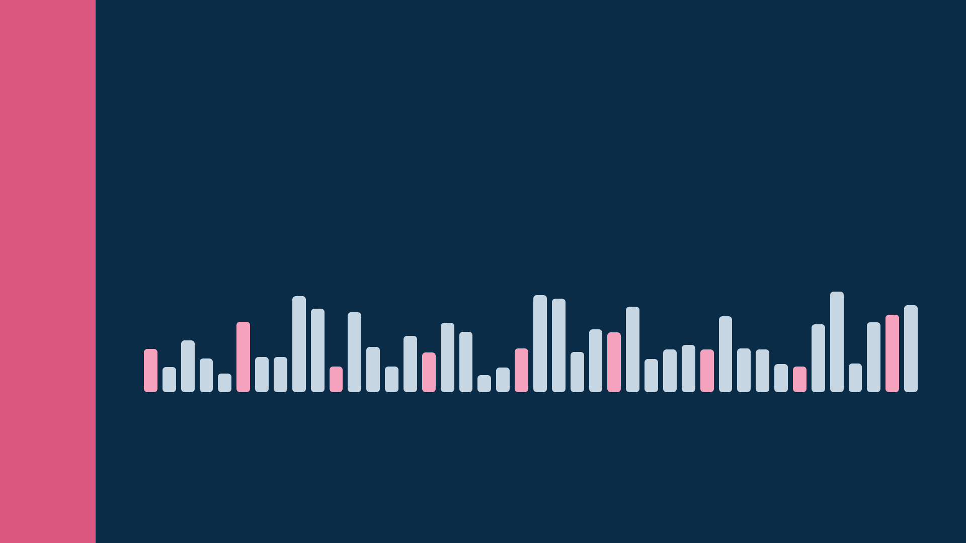 AI-Powered Caregiving podcast episode graphic with an audio waveform