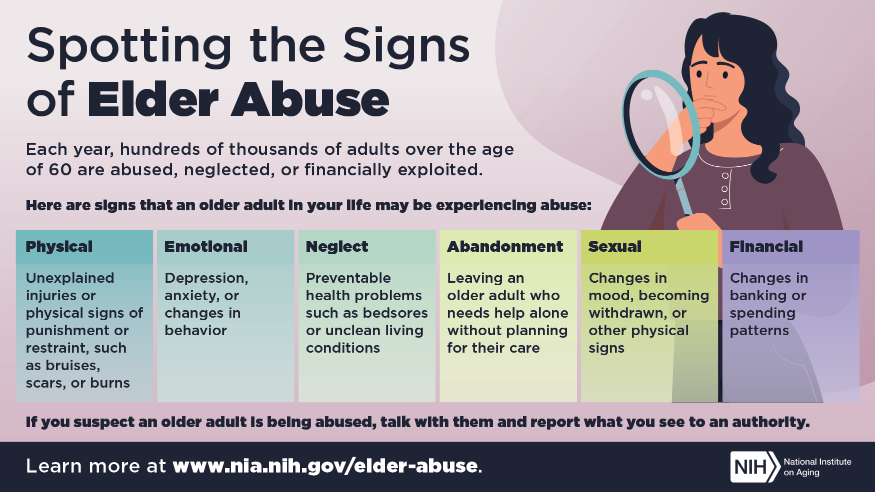 infographic spotting the signs of elder abuse